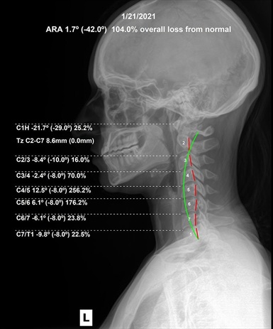 Ghonstead Dominican Republic